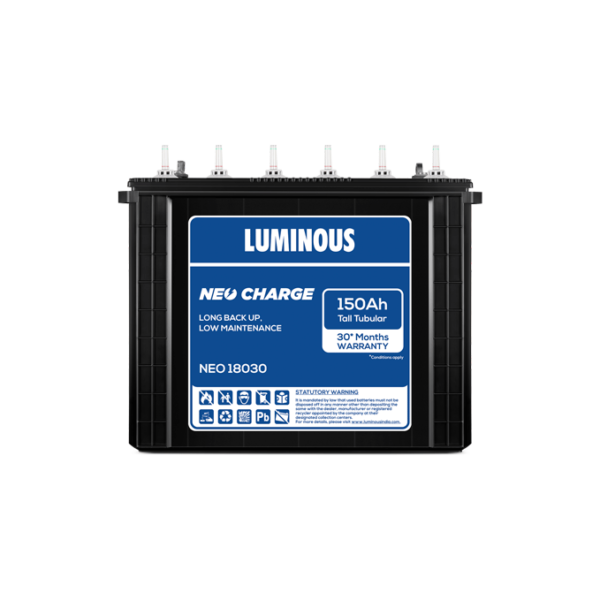 luminous neo 18030